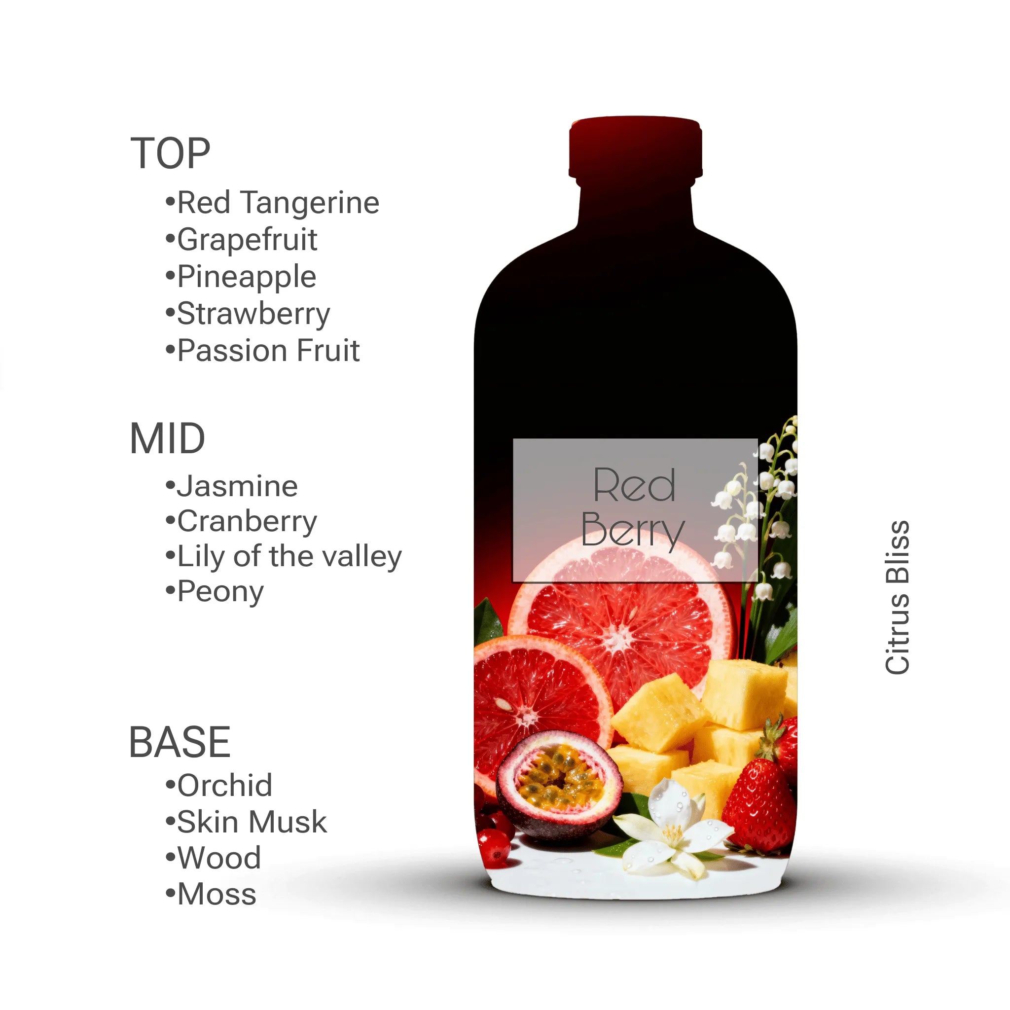 Red Berry